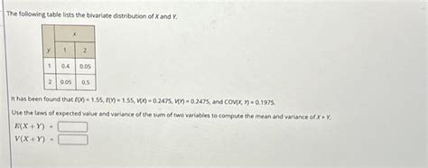 Image result for Bivariate Frequency Distribution Table