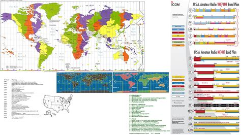 Image result for Ham Radio Reference Guide
