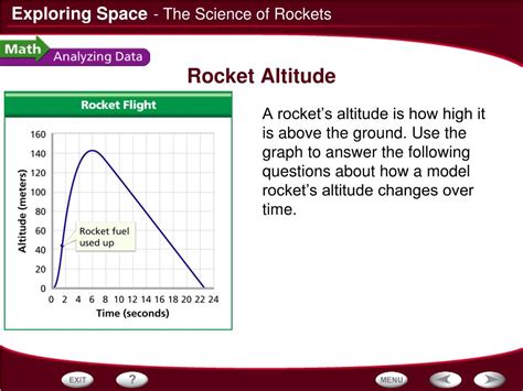 Afbeeldingsresultaten voor How Do Rockets Work
