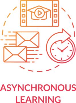 Image result for Asynchronous Programming Logo