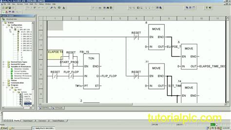 Afbeeldingsresultaten voor Unity Pro plc Program
