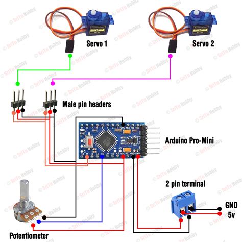 Image result for Arduino DIY Servo