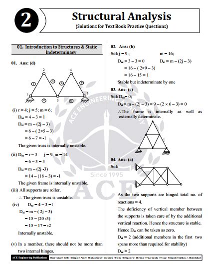 Structural Analysis of a Building Example に対する画像結果