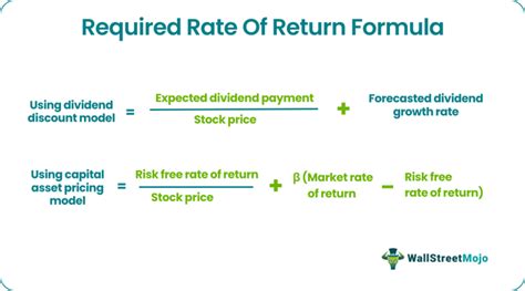 Minimum Rate of Return Formula に対する画像結果