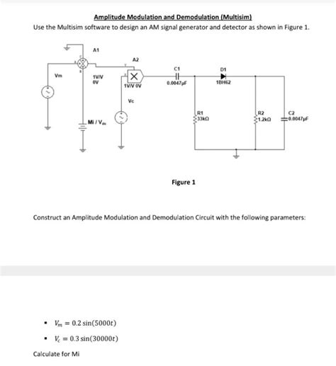 Mask in AM Modulation and Demodulation に対する画像結果