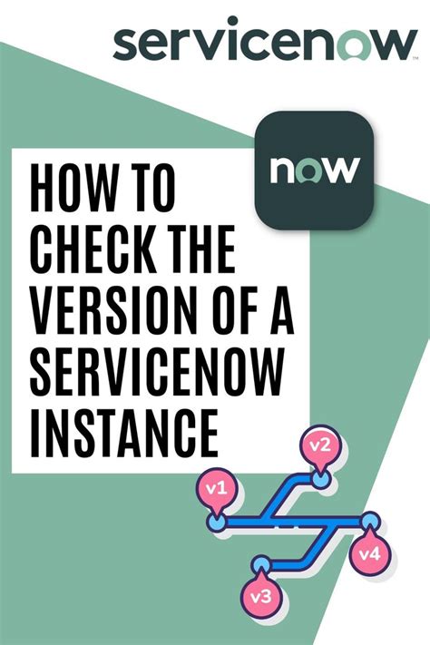 Toradh íomhá ar ServiceNow Free Test Instance