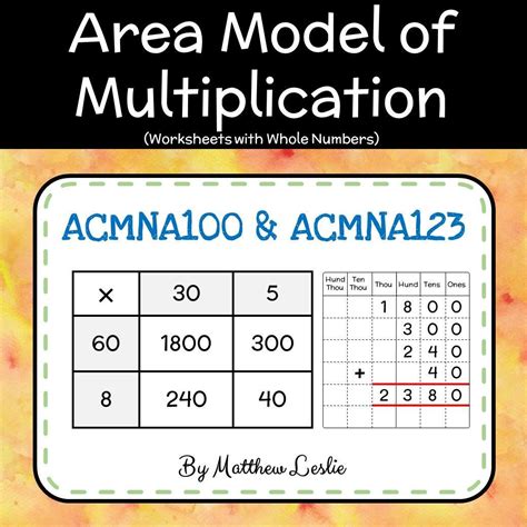 Image result for Area Model Multiplication 5th Grade