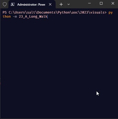 Image result for Data Visualization in Terminal