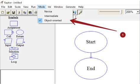 Image result for HelloWorld Flowchart