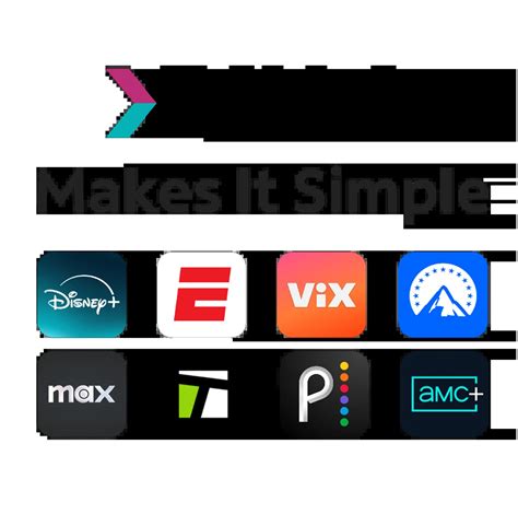 Afbeeldingsresultaten voor Cable TV Streaming Ad