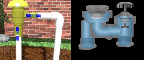 Image result for Anti-Siphon Valve Sprinkler System