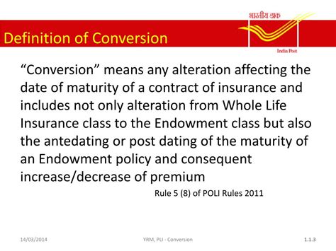 Conversion Definition に対する画像結果