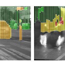 Image result for Stixel Bounding Box