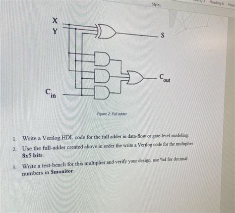 Image result for Full Adder Gate Level Verilog Code