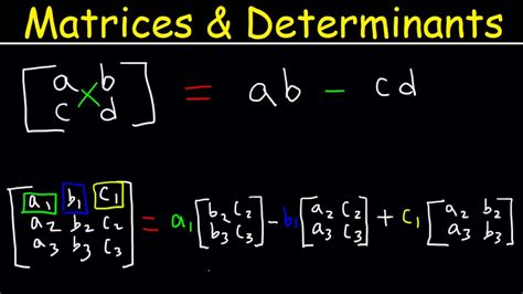 Image result for Determinant of Triangular Matrix