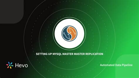 MySQL Master/Slave Replication Architecture に対する画像結果