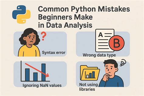 Image result for Generate Function Part 1 Dax