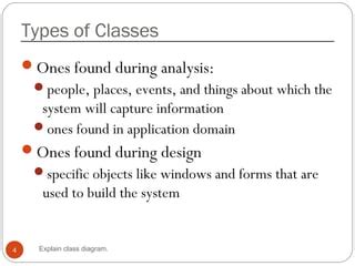 Image result for Visual Representation of Java Classes