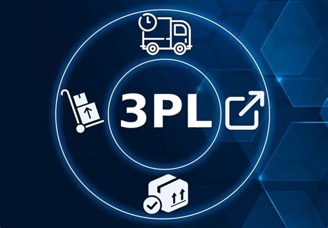3PL Logistics Forum に対する画像結果