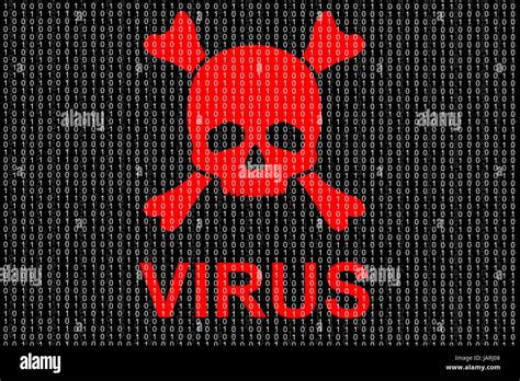 Image result for Code Red Virus Computer