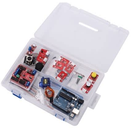 Image result for Linear Programming Kit