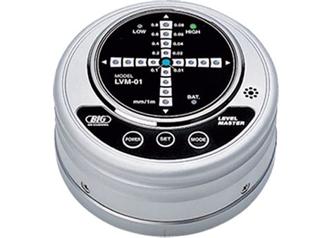 ATC Alignment Tool Set に対する画像結果