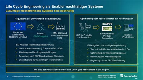Life Cycle Engineering Principles માટે ઇમેજ પરિણામ