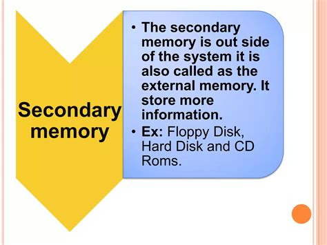 Image result for Computer Part Its Functions
