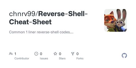 Afbeeldingsresultaten voor Web Shell Cheat Sheet