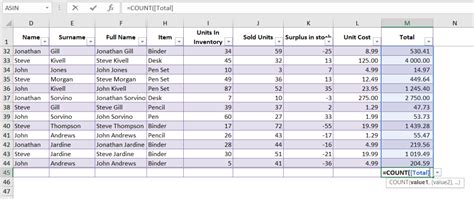 Afbeeldingsresultaten voor Stat Functions Excel
