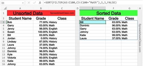 Image result for Sort Filter in Excel