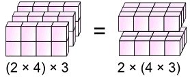 Multiply Decimals Using Associative and Communitive Property に対する画像結果