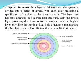 Image result for Layered Operating System