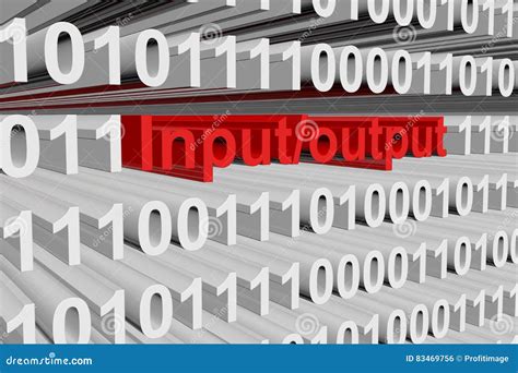Image result for Input and Output Devices Drawing