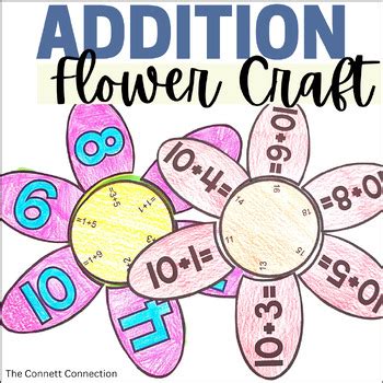 Image result for Addition Algorithm Craft