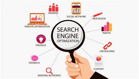 Search Engine Optimization for Beginners に対する画像結果