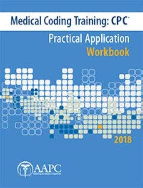 How to Enter Coding for Practical に対する画像結果