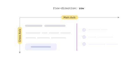 Toradh íomhá ar HTML Div Separator
