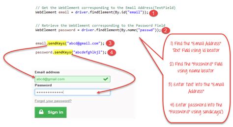 Image result for Selenium WebElement Text