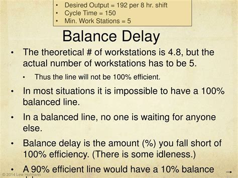 C Program Process Layout に対する画像結果