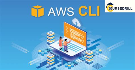 Image result for Command Line Interface Is a Powerful Tool for Automation