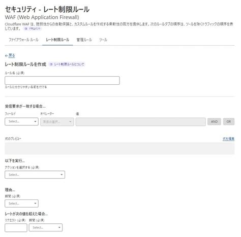 Rate Control Preferred に対する画像結果