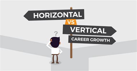 Image result for Vertical vs Horizontal Career Growth