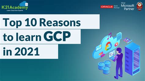 Image result for Google Cloud アーキテクチャ