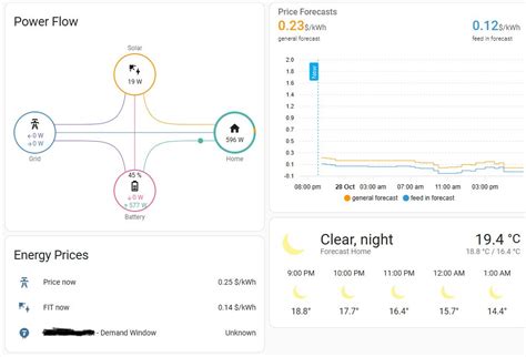 Toradh íomhá ar Typical JSON Sensor Data
