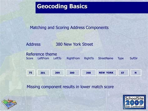 Image result for Geocoding Stats