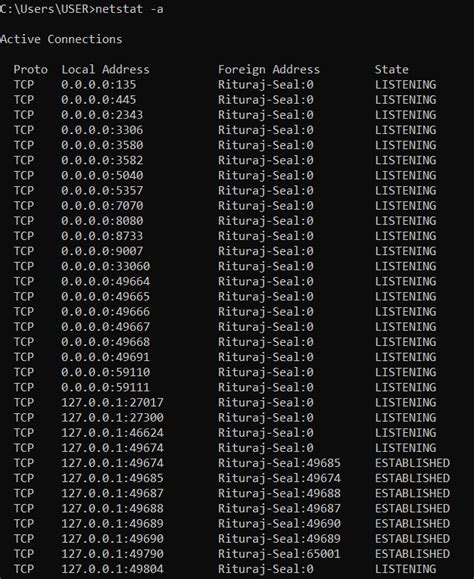 Image result for All Networking Commands