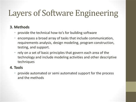 Software Engineering Plain に対する画像結果