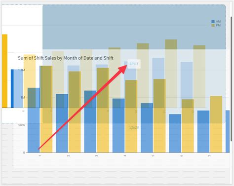 Image result for Snowlfake Predictive Modeling
