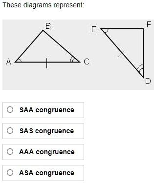 SAA Congruence Theorem に対する画像結果